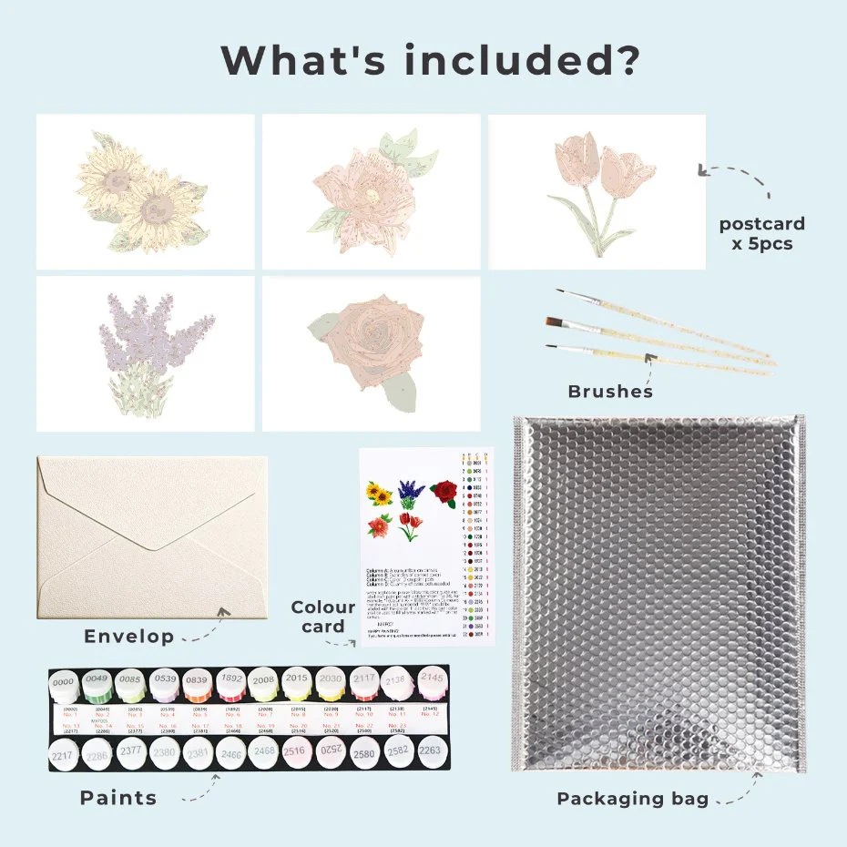 5 Postcards – Flowers Set | Paint by Number - Image 2