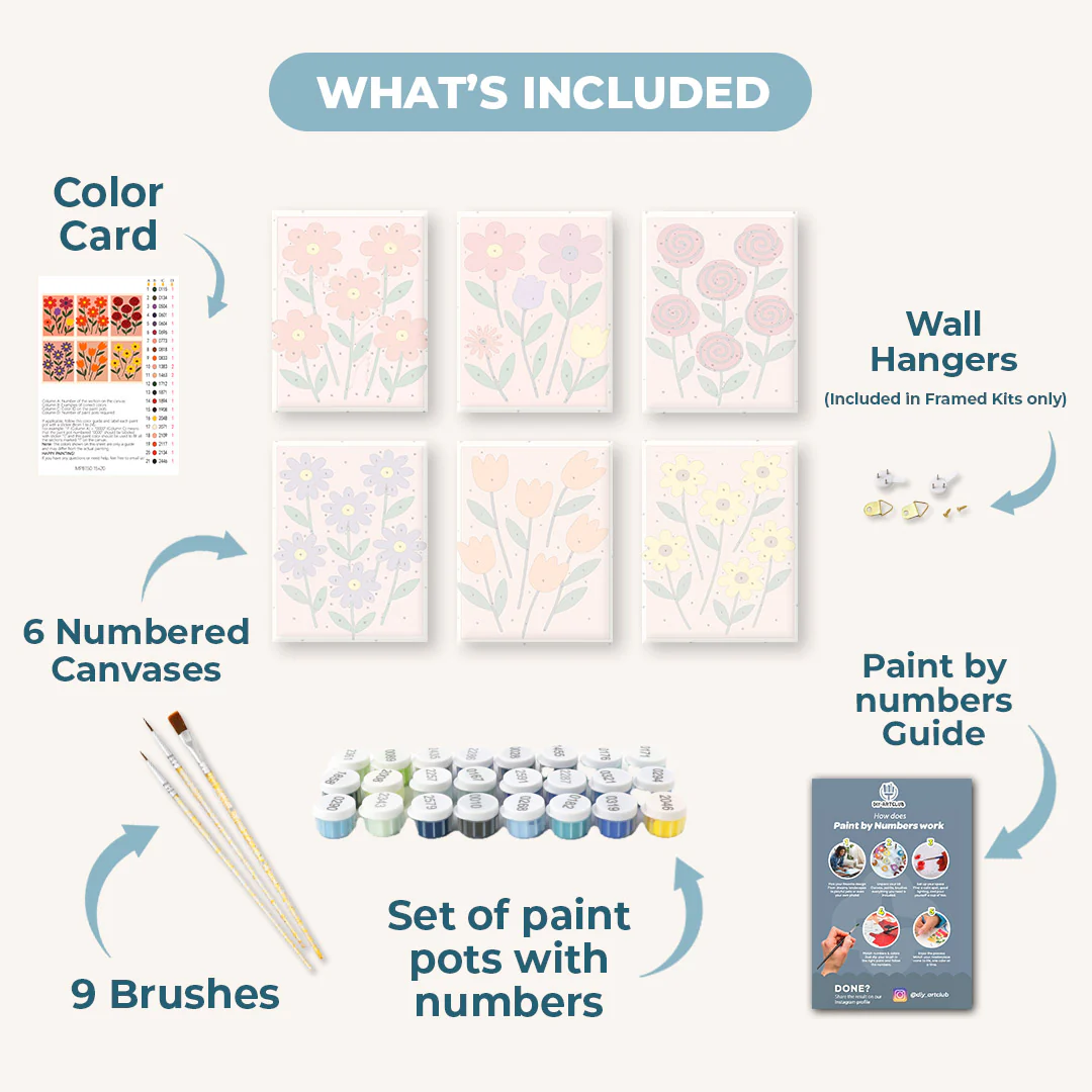 6 Mini Paintings - Aesthethic Flower Set - Image 3