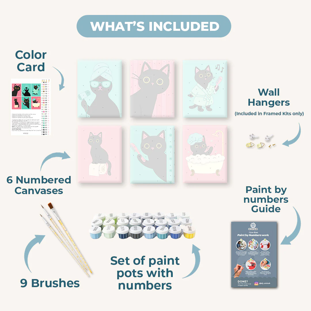 6 Mini Paintings | Bathroom Cat Set - Image 3