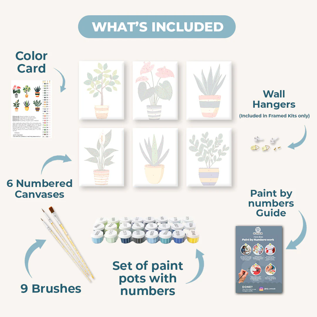 6 Mini Paintings - Botanic Plants Set - Image 3