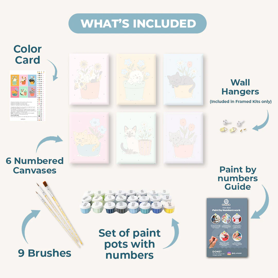 6 Mini Paintings -  Cats & Flowers Set - Image 3