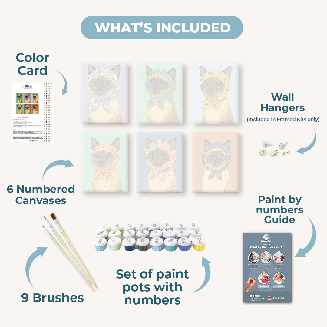 6 Mini Paintings - Cute Cat Set - Image 3