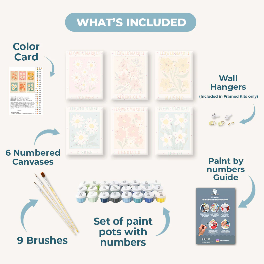 6 Mini Paintings - Flower Market Set - Image 3