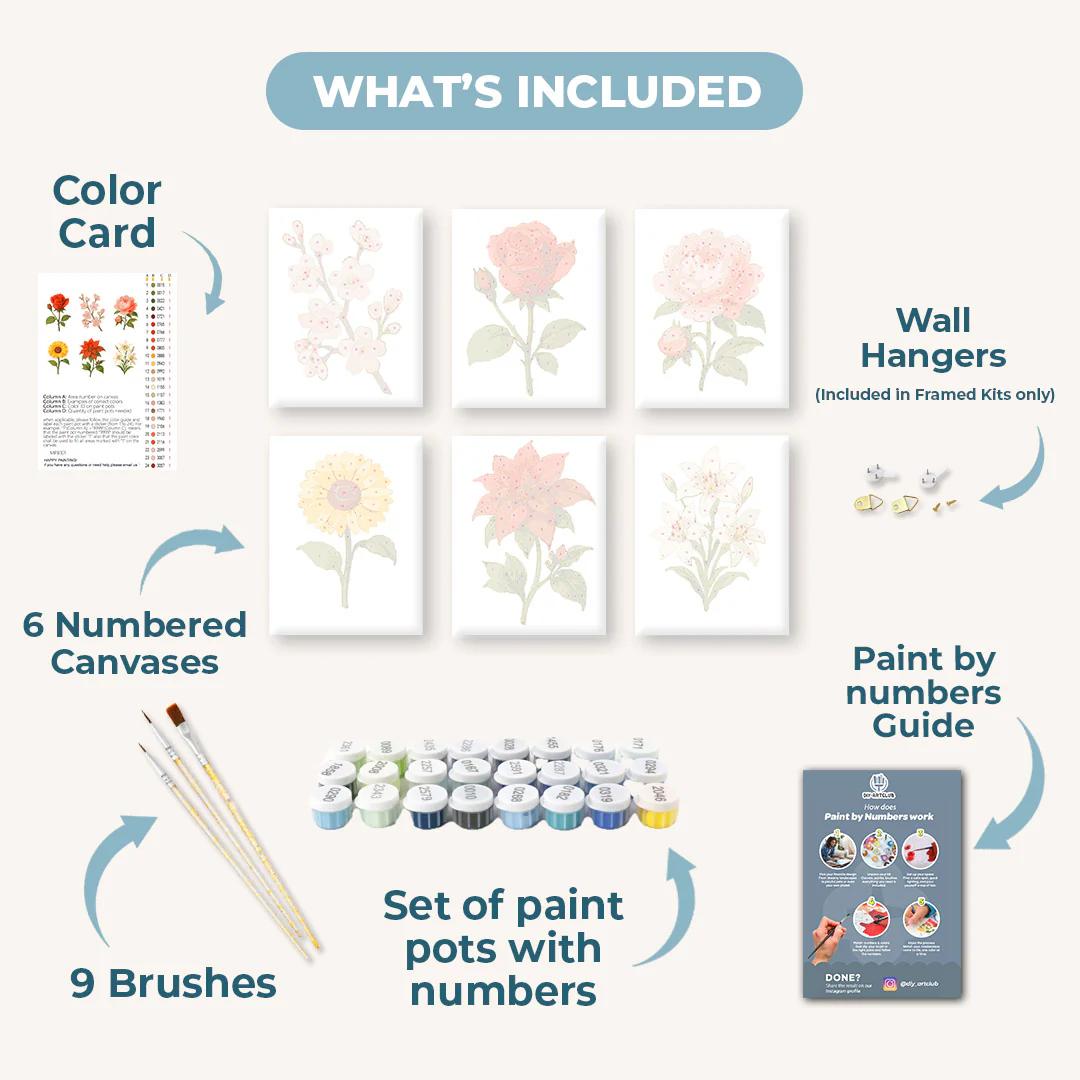 6 Mini Paintings - Flowers and Roses Set - Image 3
