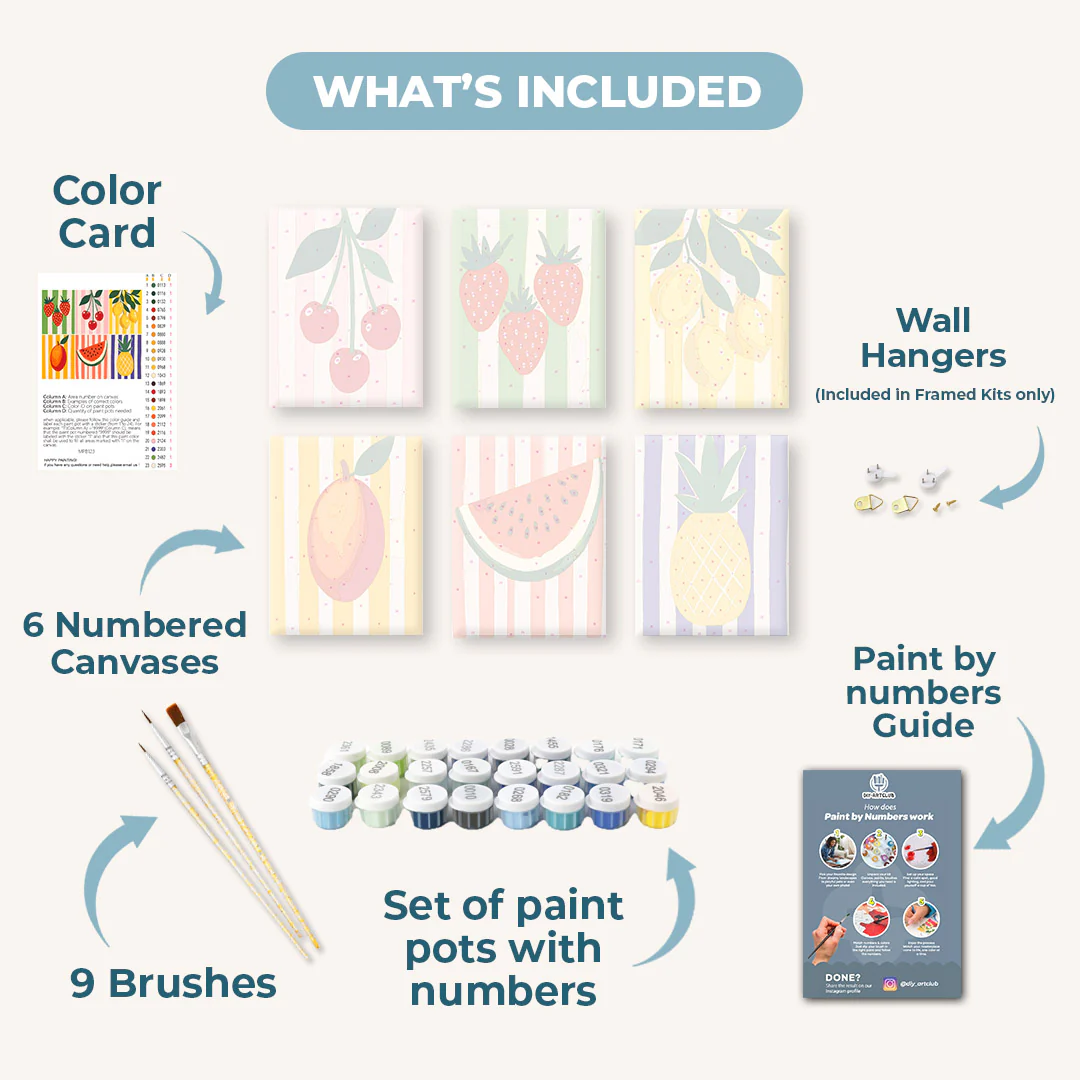 6 Mini Paintings - Fruit Set - Image 3