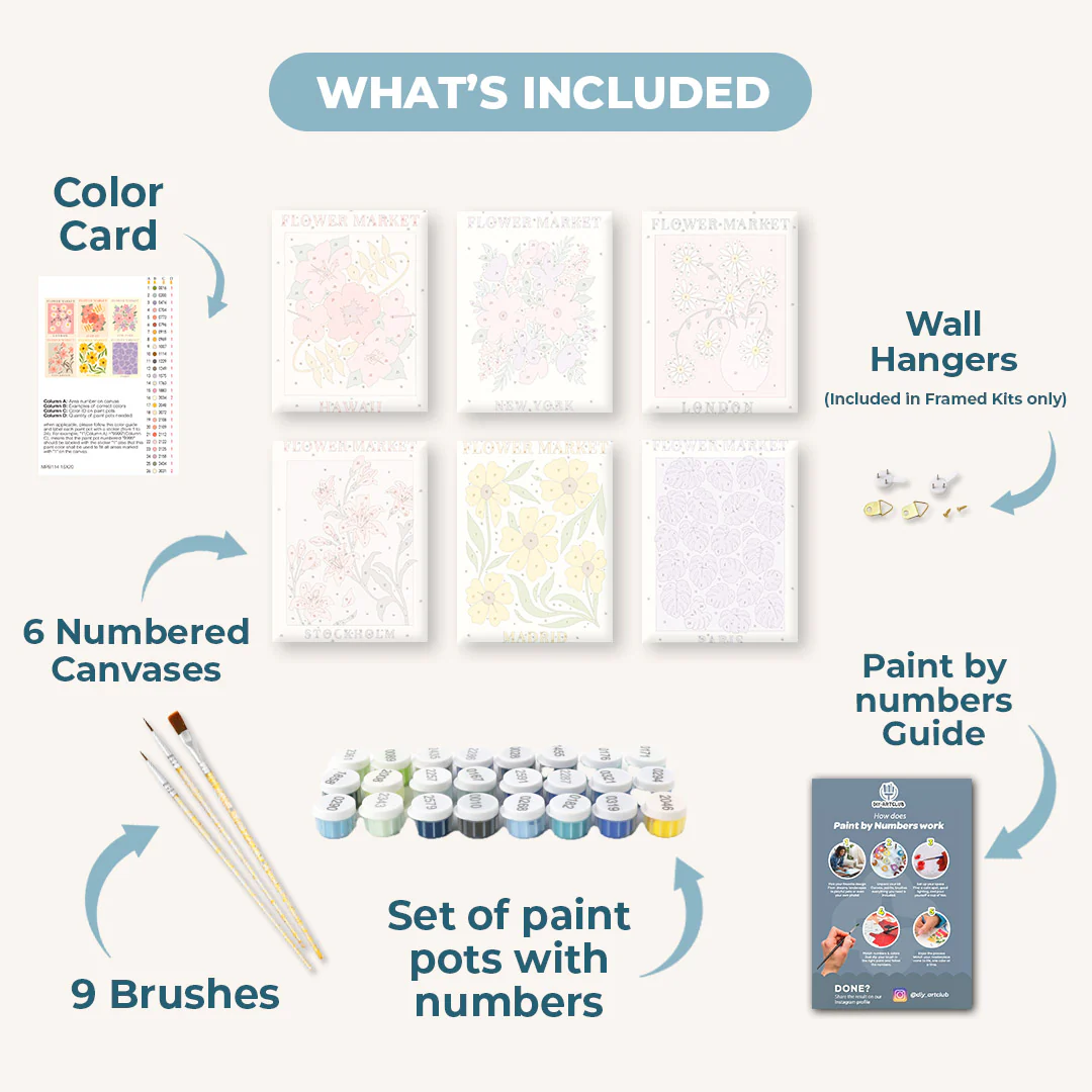 6 Mini Paintings - Gorgeous Flower Market Set - Image 3