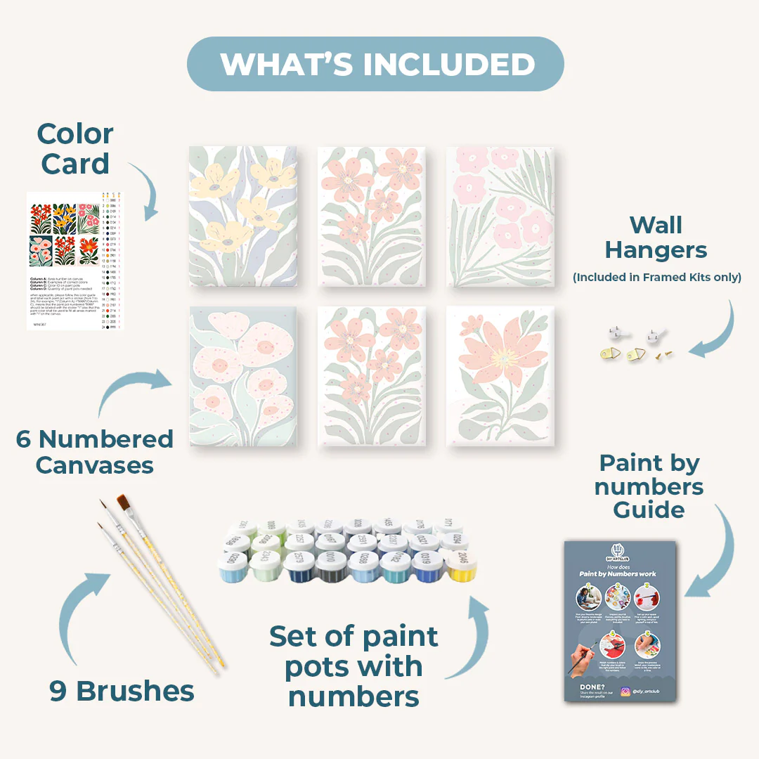 6 Mini Paintings - Gorgeous Flower Set - Image 3
