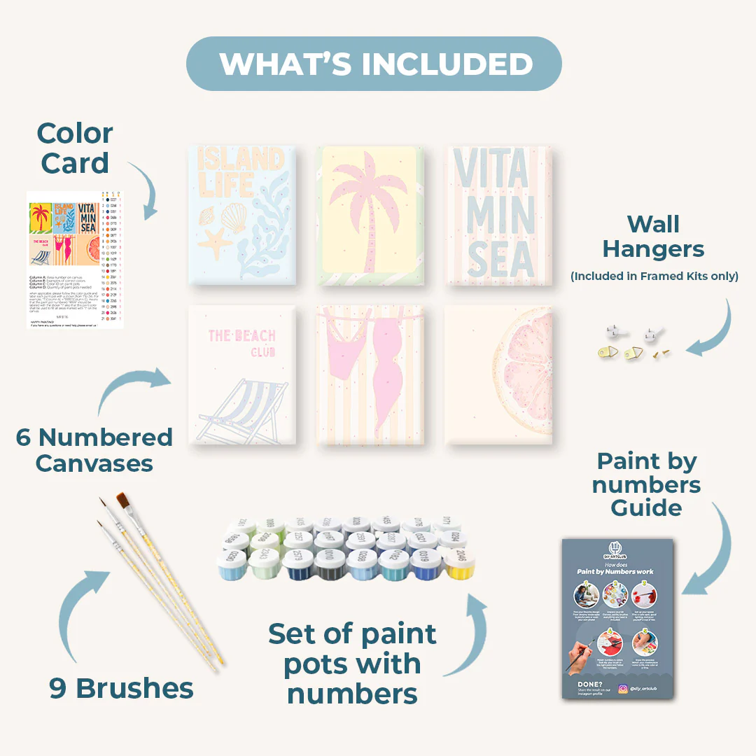 6 Mini Paintings - Island Life Set - Image 3