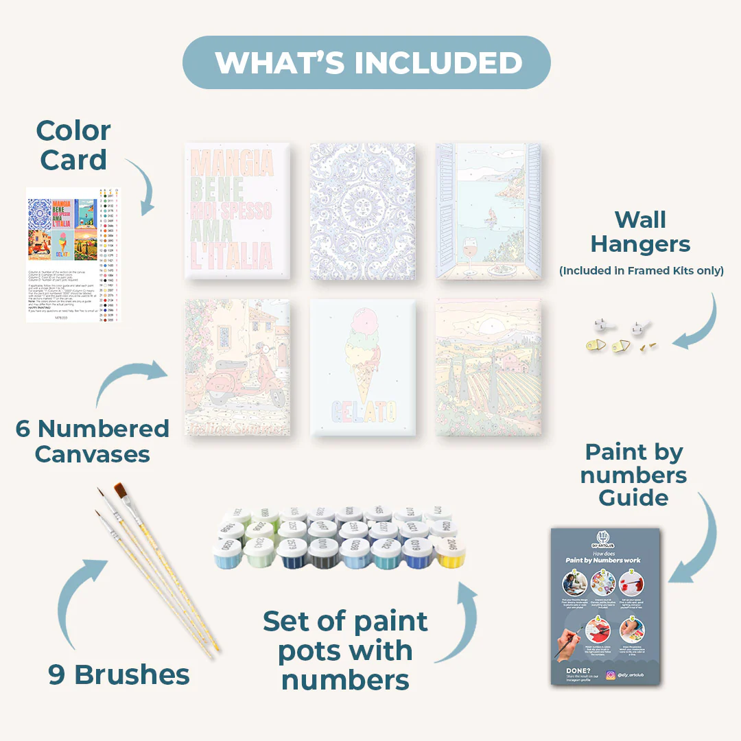 6 Mini Paintings - Italian Lifestyle Set - Image 3