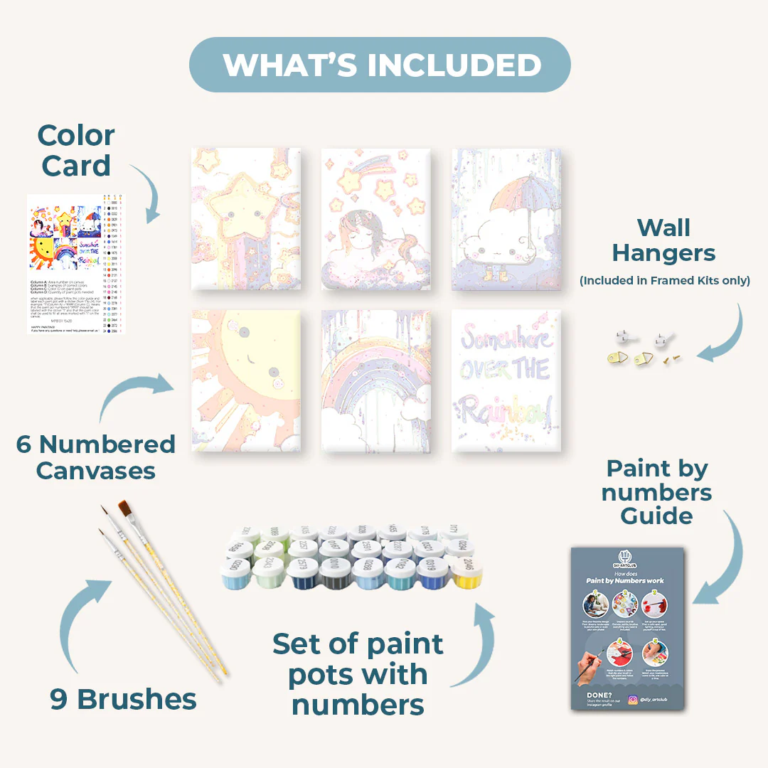 6 Mini Paintings | Kawaii Rainbow Set - By Tiny Tami - Image 3