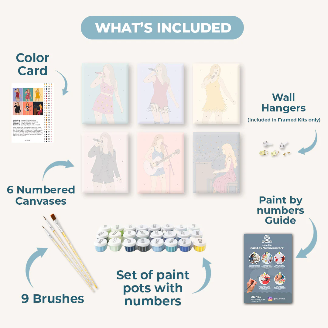 6 Mini Paintings - Pop Icon Set - Image 3