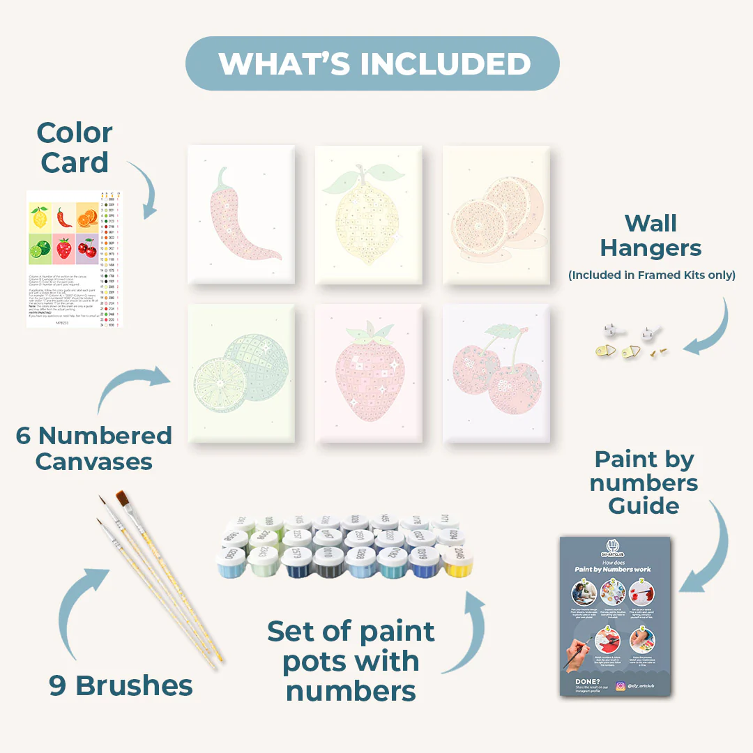 6 Mini Paintings - Shiny Fruit Set - Image 3