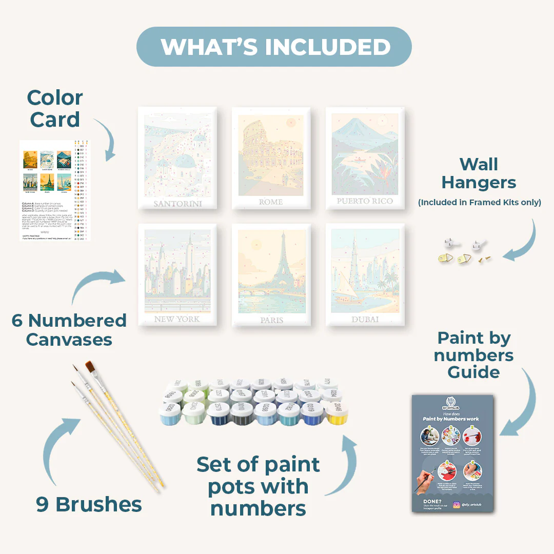 6 Mini Paintings - World Trip Set - Image 3