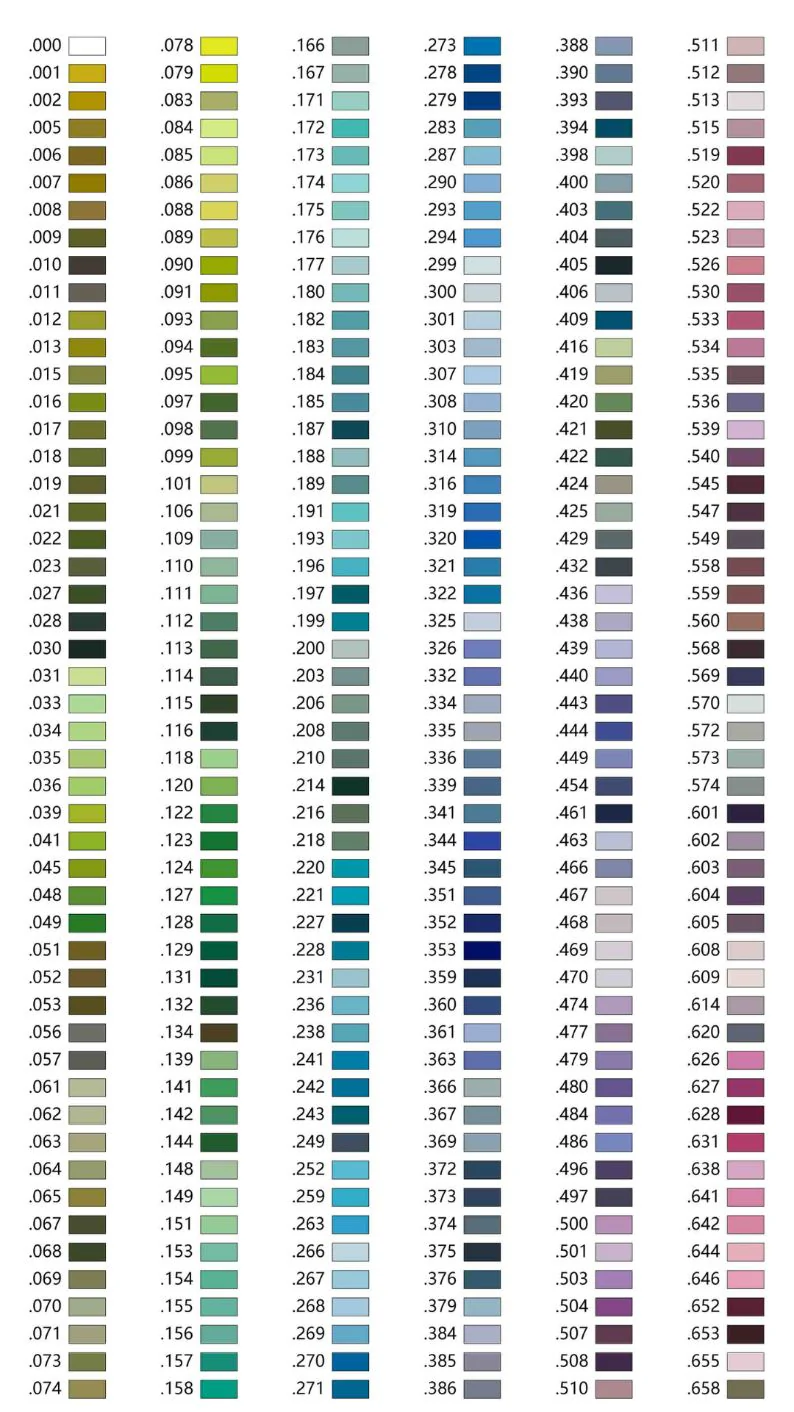 Acrylic Paint - Paint by Numbers - Image 3