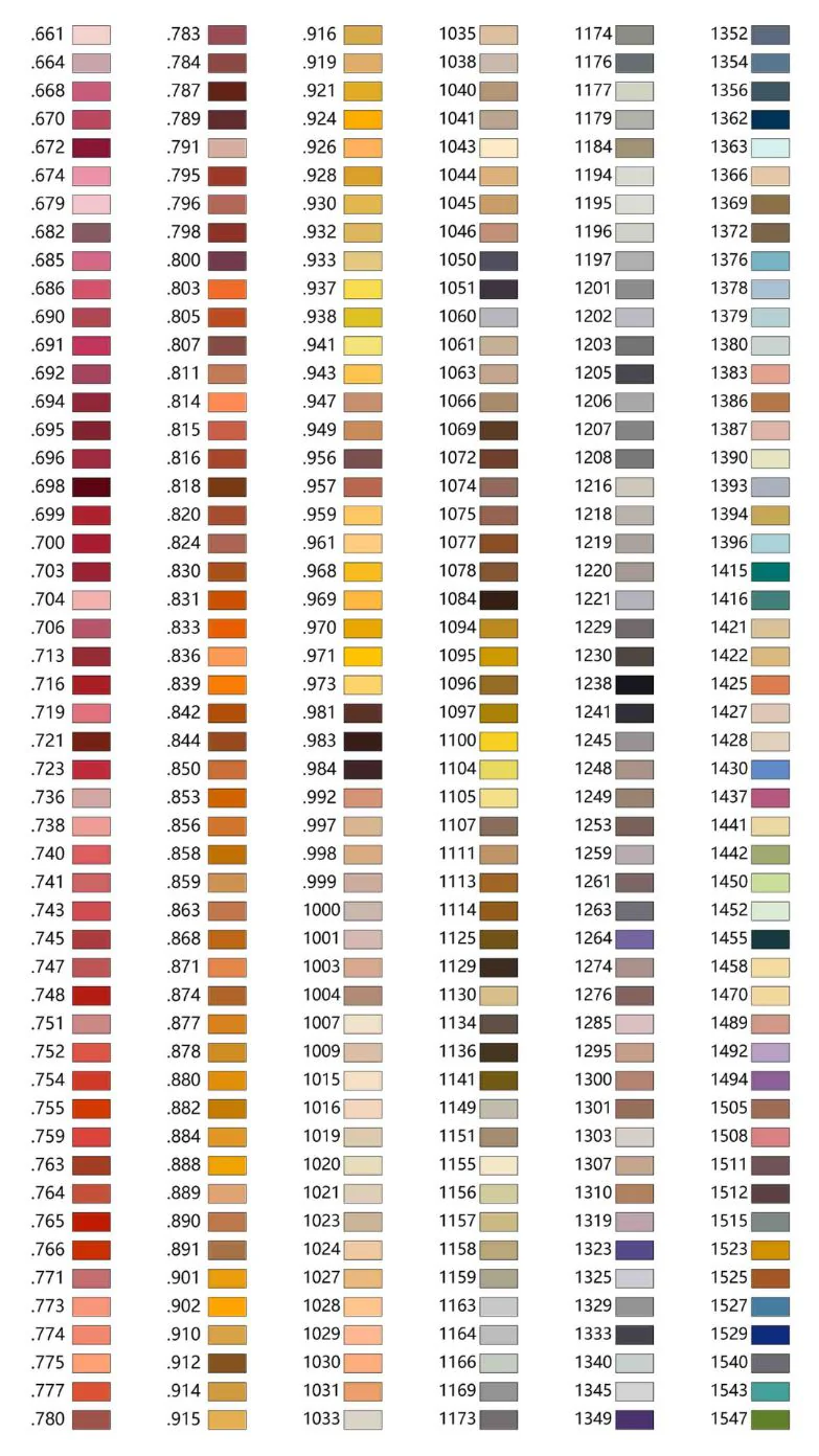 Acrylic Paint - Paint by Numbers - Image 4