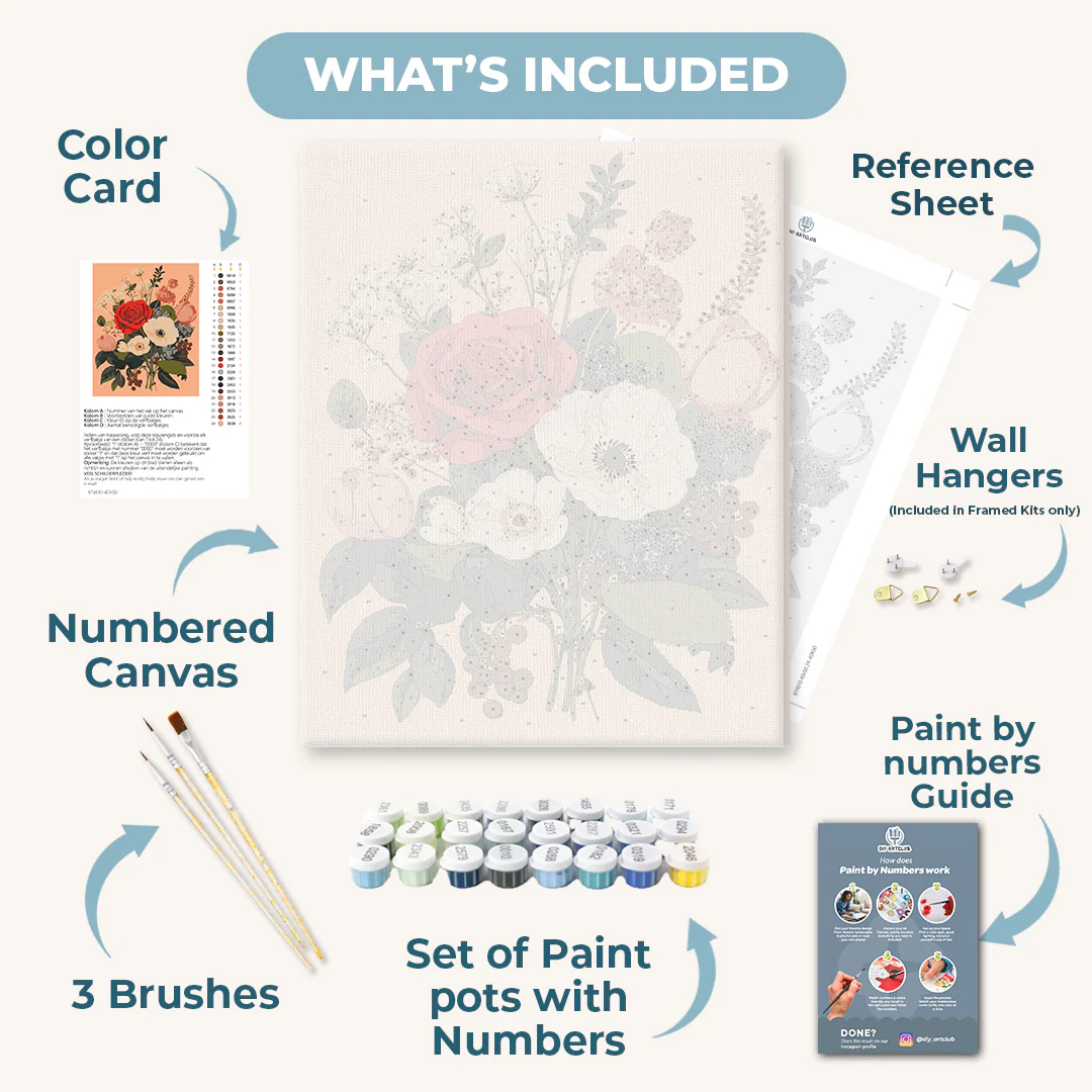 Beautiful bouquet of flowers | Paint by Numbers - Image 3