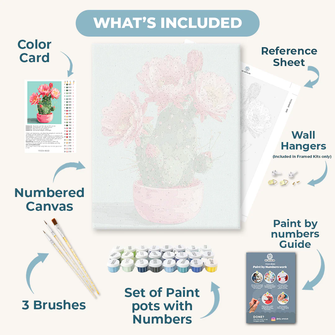 Blooming cactus | Paint by Number - Image 3