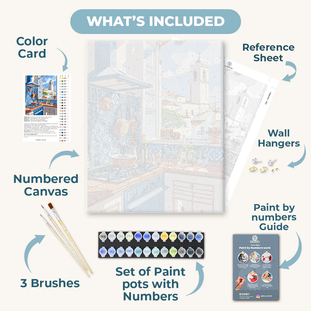 Blue kitchen | Paint by Number - Image 3