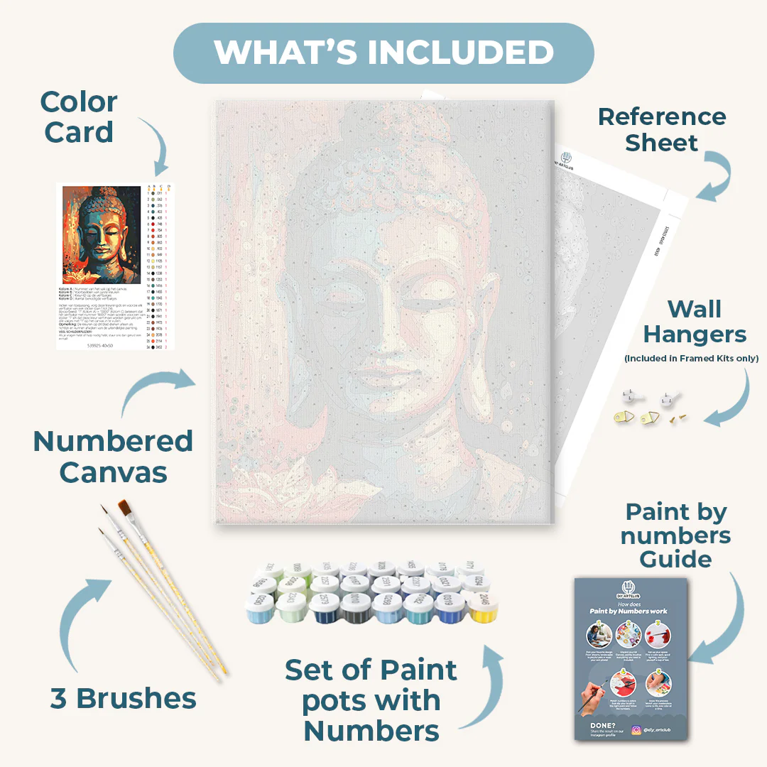 Buddha with a Flower | Painting by Numbers - Image 3