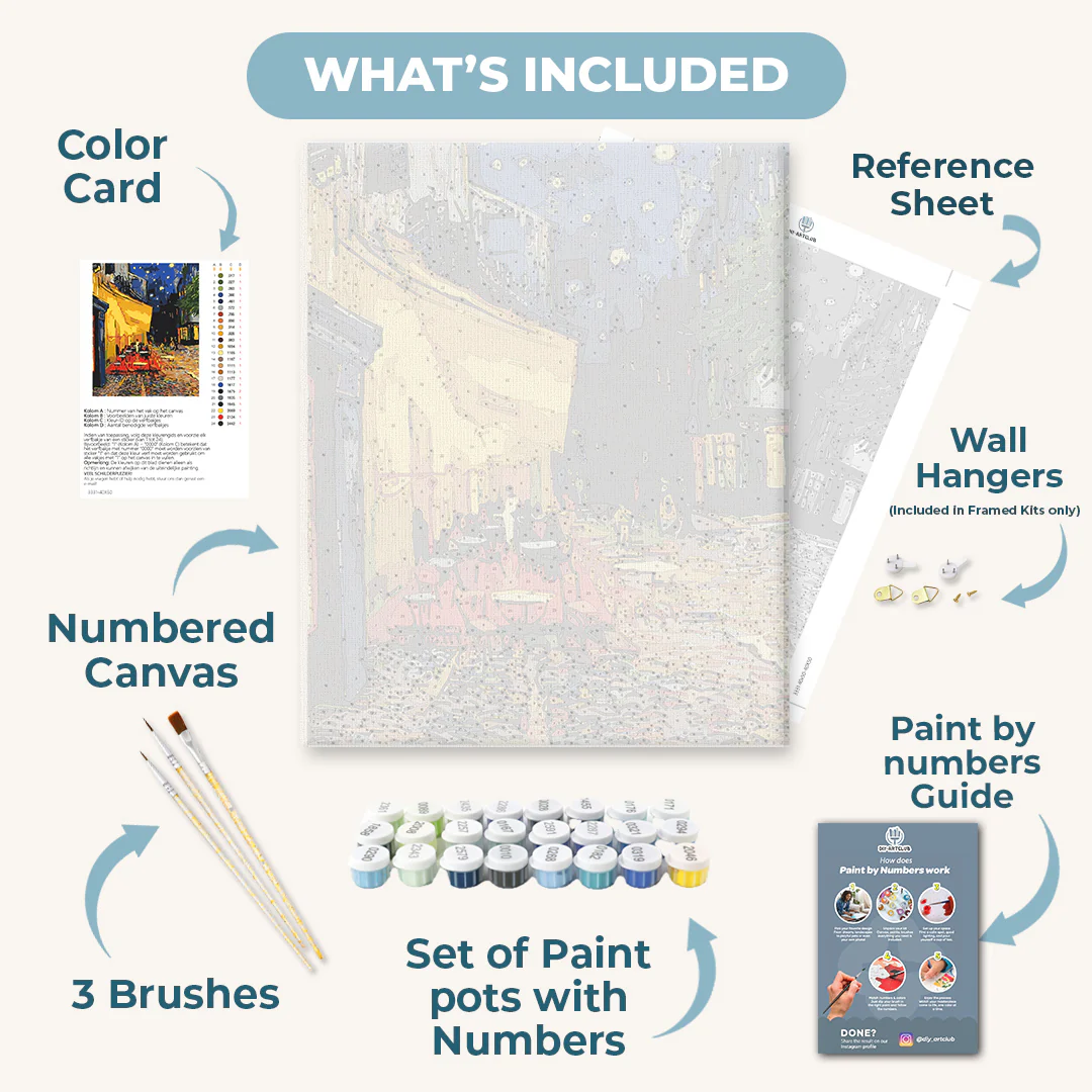 Cafe Terrace at night - Vincent Van Gogh | Painting by Numbers - Image 3