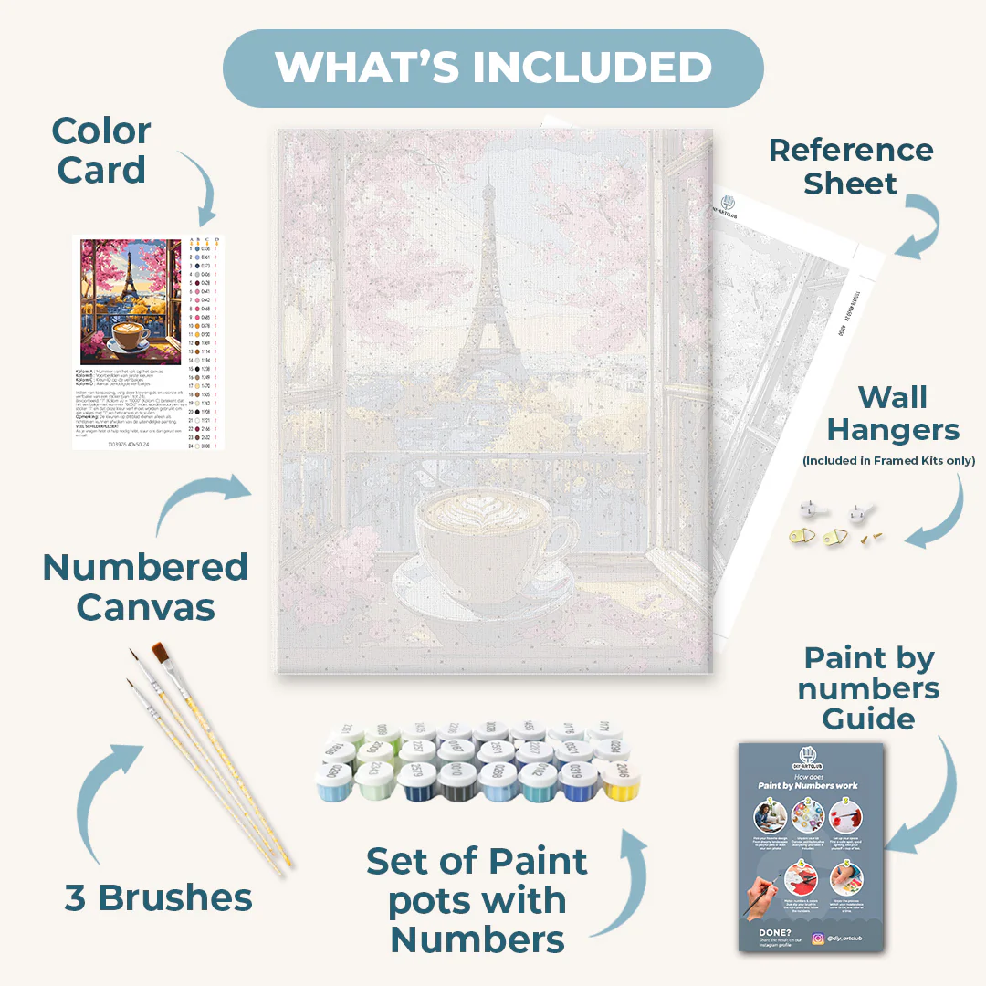 Cappuccino in Paris | Paint by Numbers - Image 3