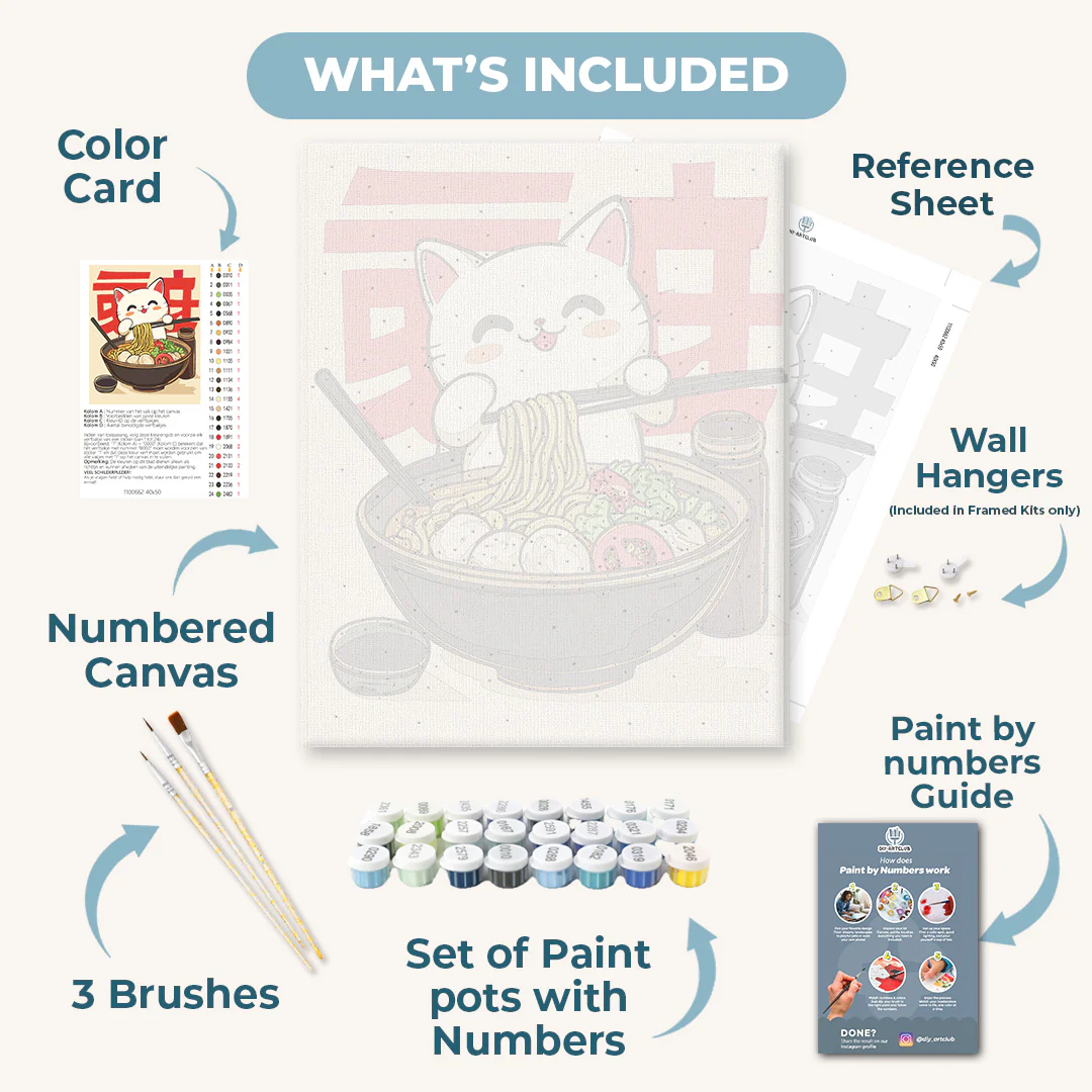 Cat in noodle bowl | Paint by Numbers - Image 3