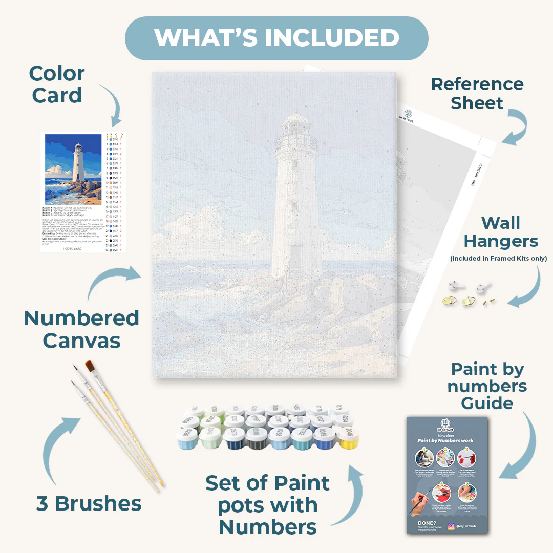 Coastal Lighthouse | Paint by Number - Image 3