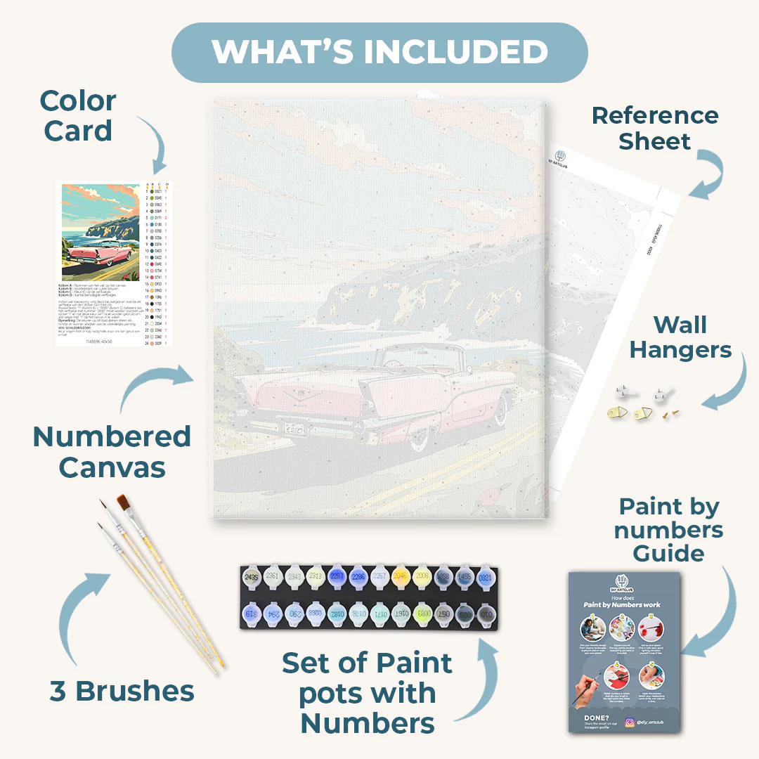 Coastal road trip | Paint by Number - Image 3