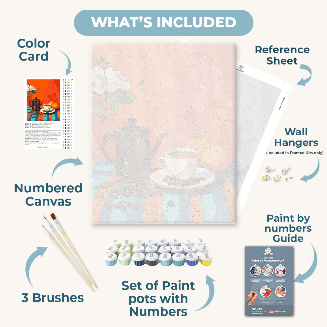 Coffee and oranges | Paint by Numbers - Image 3