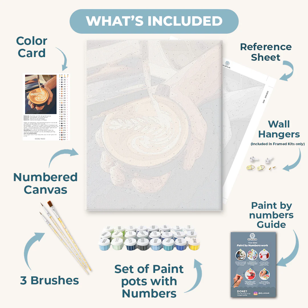 Coffee with Milk (Latte) | Paint by Numbers - Image 3