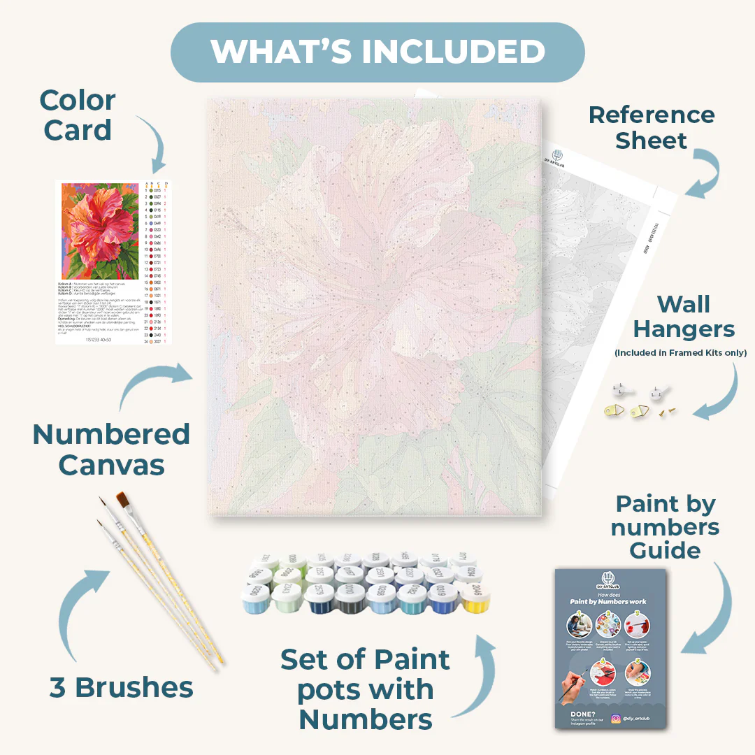 Colorful Hibiscus | Paint by Number - Image 3
