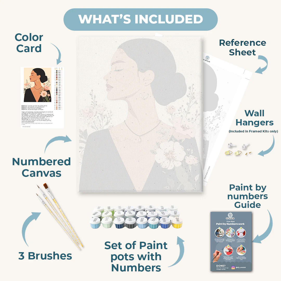 Elegant Flower Woman | Paint by Numbers - Image 3