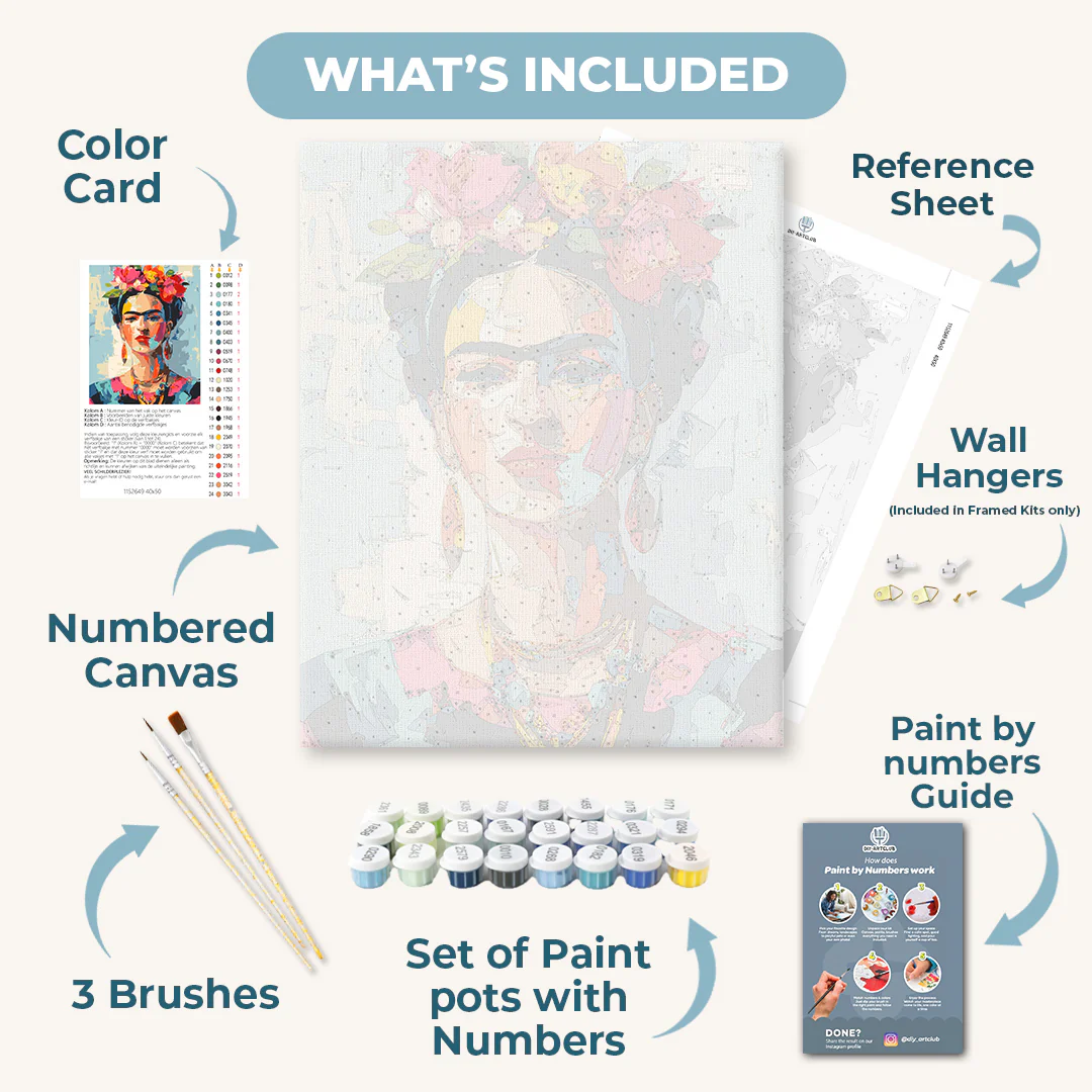 Expressive Frida | Paint by Number - Image 3