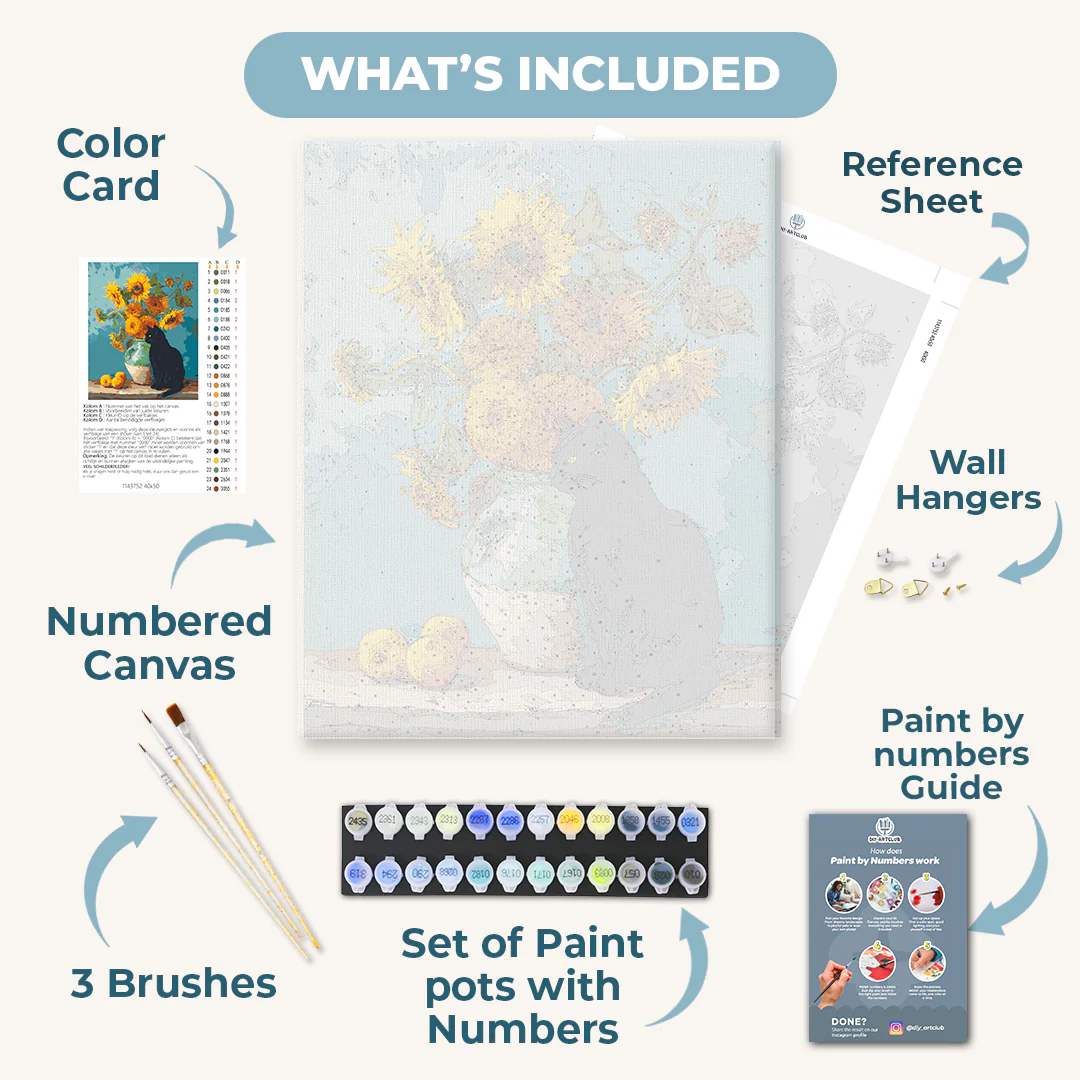 Famous sunflowers and a black cat | Paint by Number - Image 3