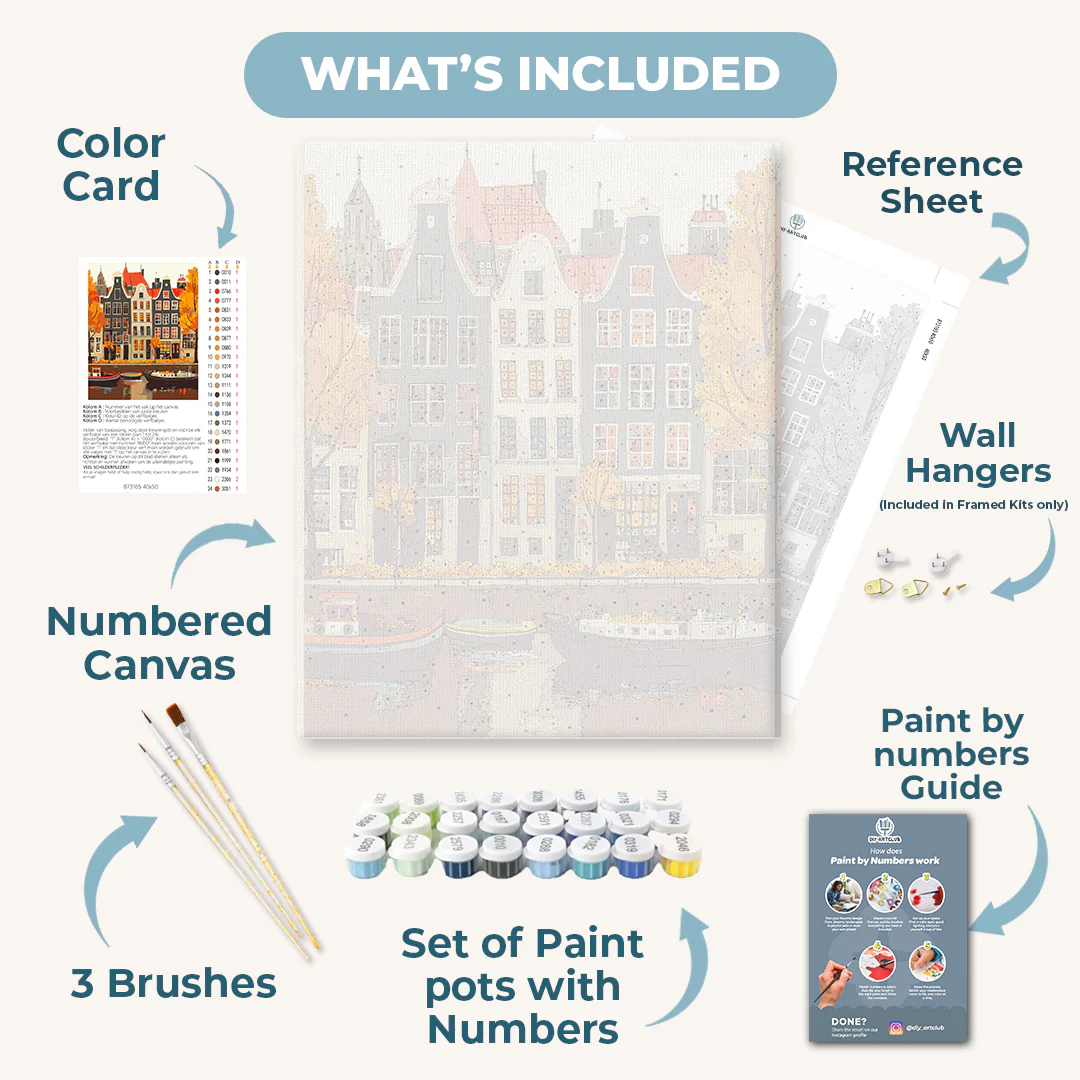 Gorgeous Amsterdam | Paint by Numbers - Image 3