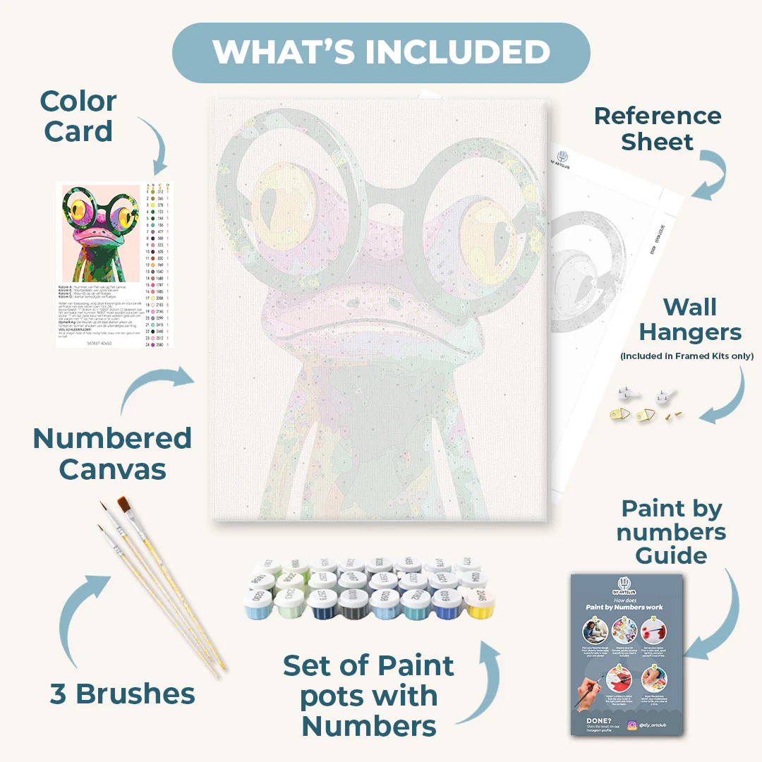 Happy Frog | Paint by Numbers - Image 3