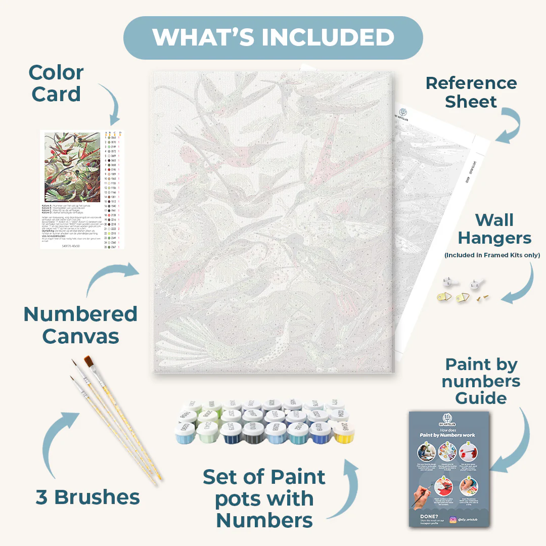 Hummingbirds Trochilidae by Ernst Haeckel | Paint by Numbers - Image 3