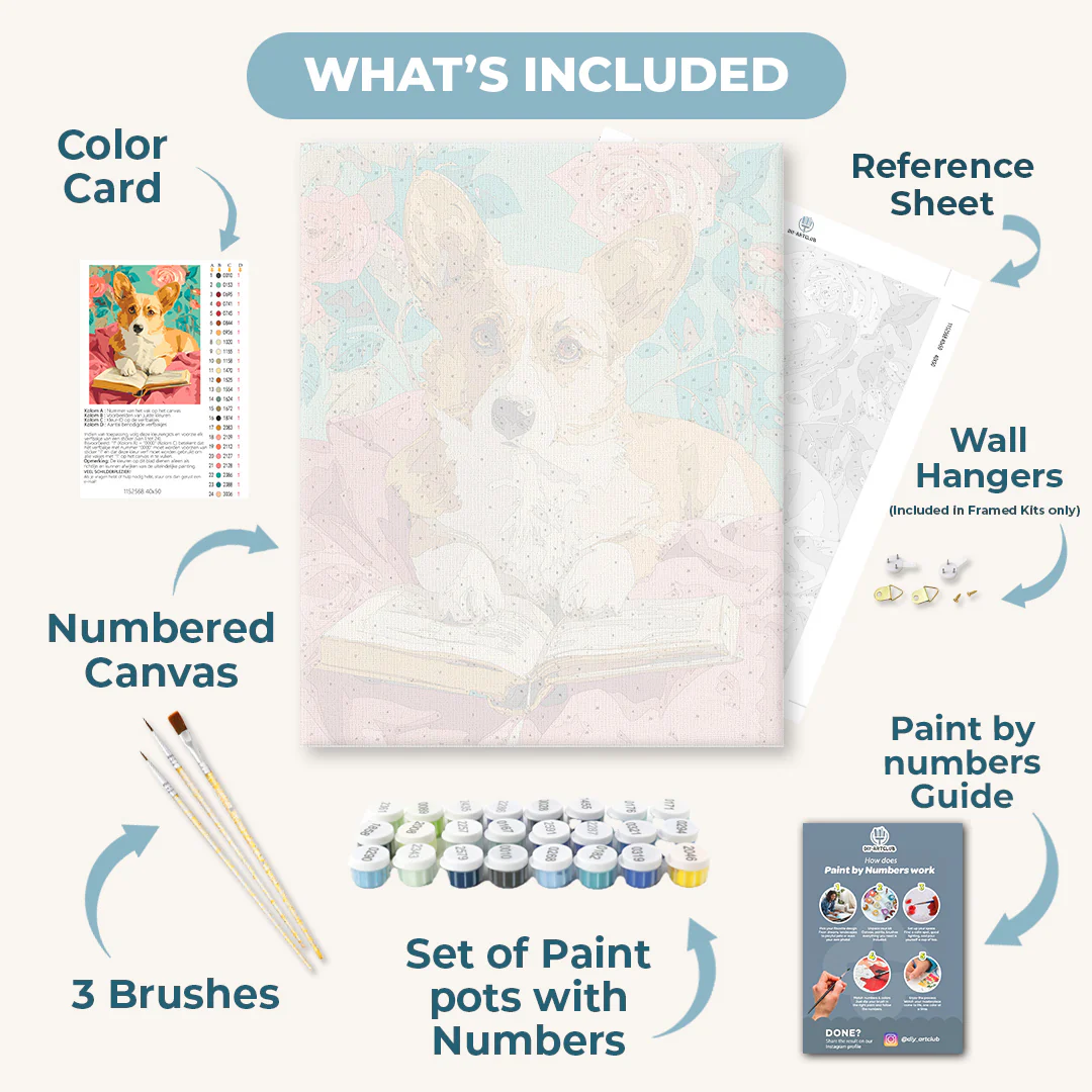 Intelligent Corgi | Paint by Number - Image 3
