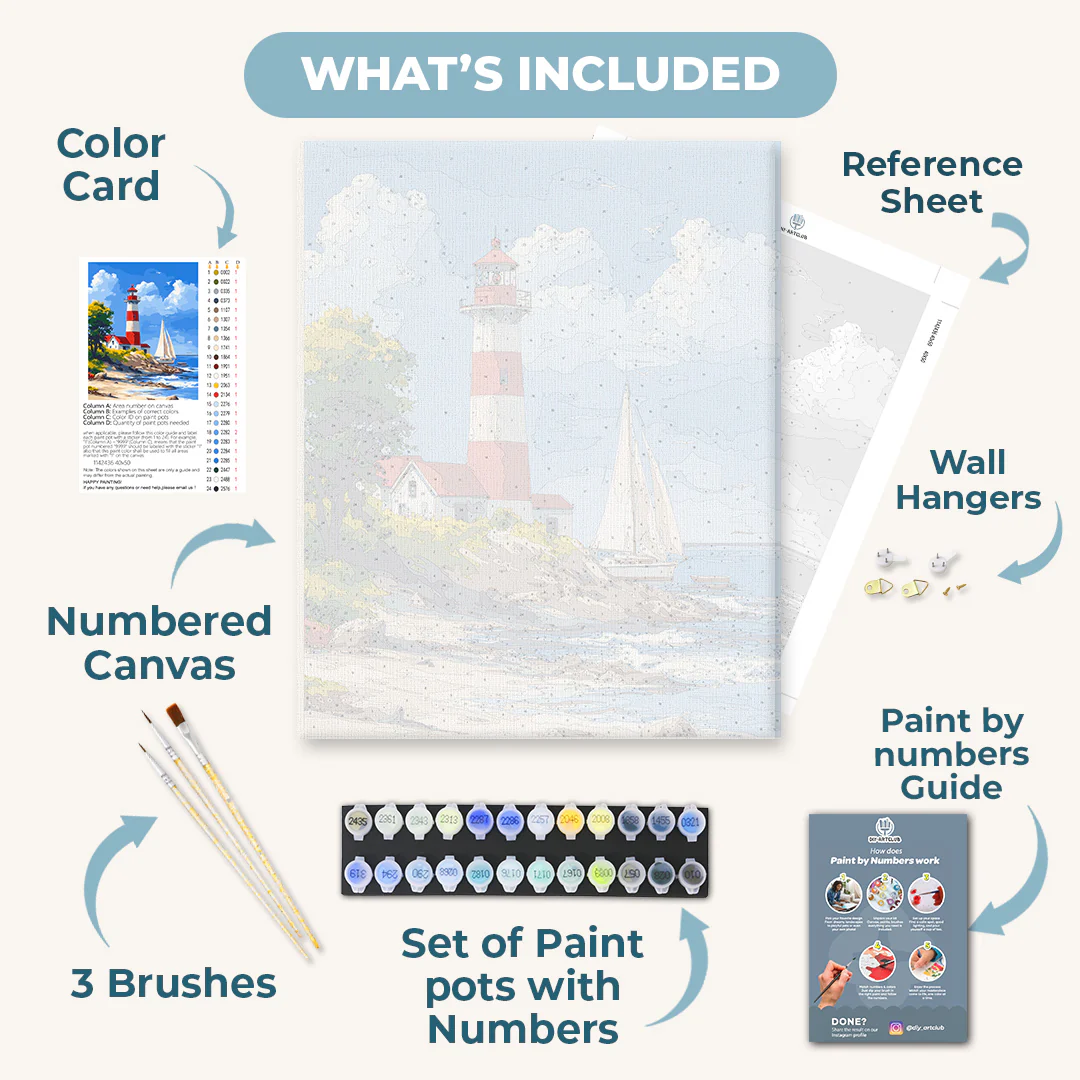 Lighthouse & Sailboat | Paint by Number - Image 3