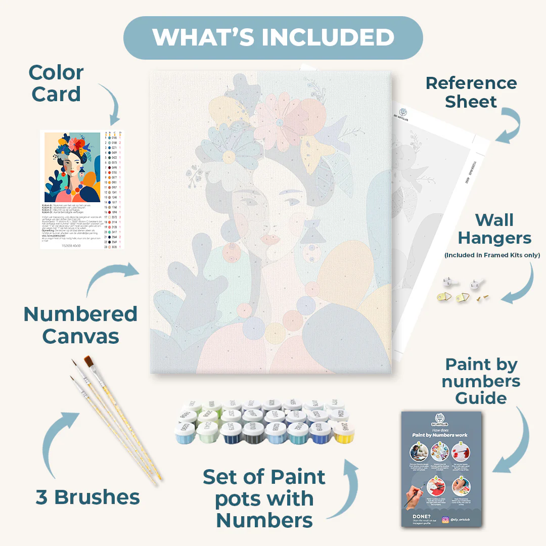 Matisse-inspired | Paint by Number - Image 3