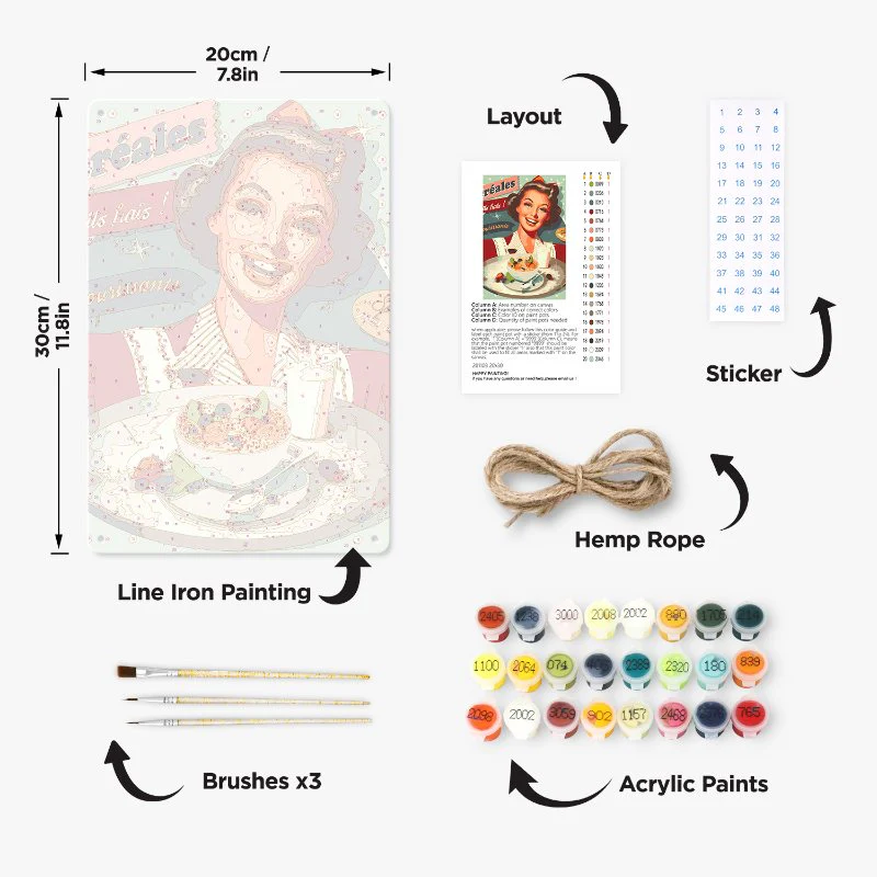 Metal Paint by Number Poster – Breakfast - Image 7