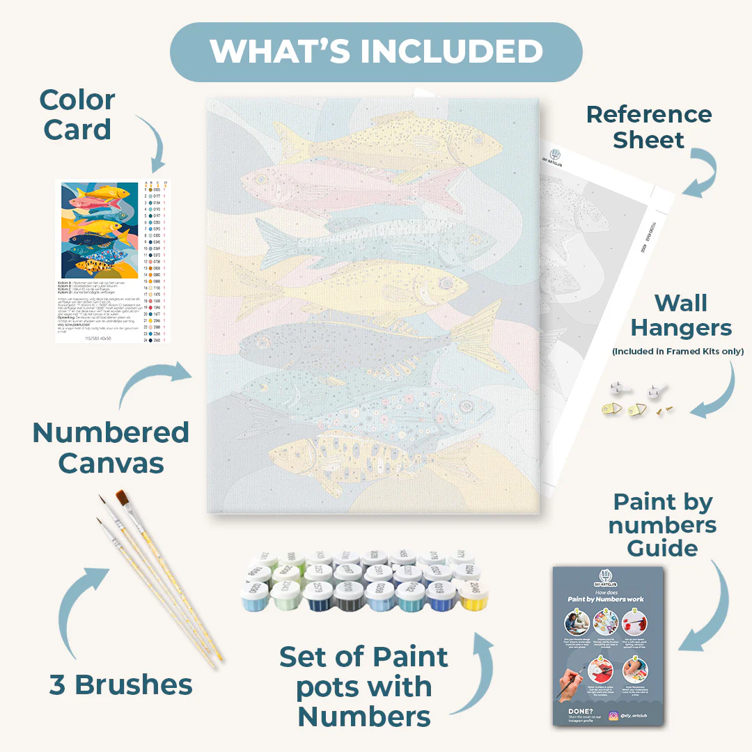 Modern fishing | Paint by Number - Image 3