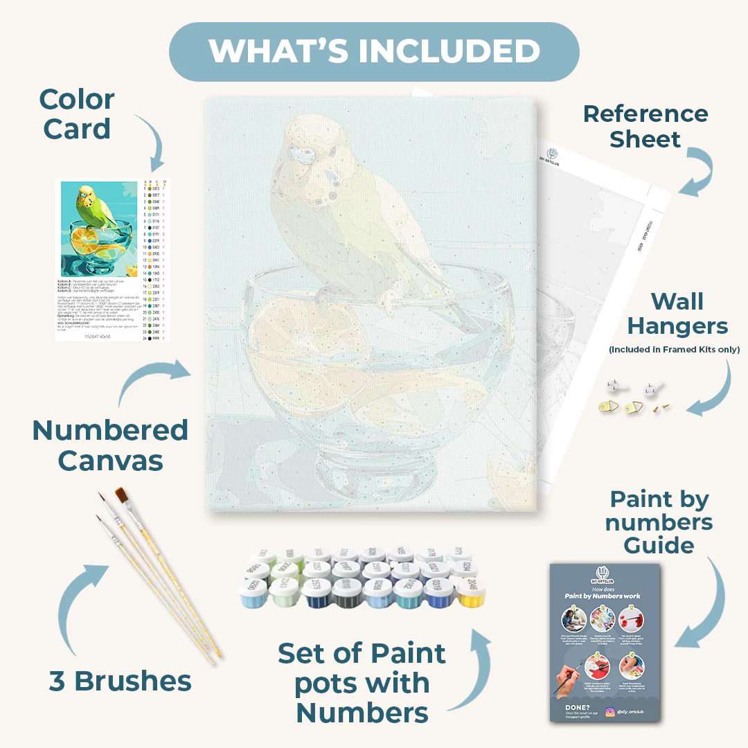 Parakeet and lemon pieces | Paint by Number - Image 3