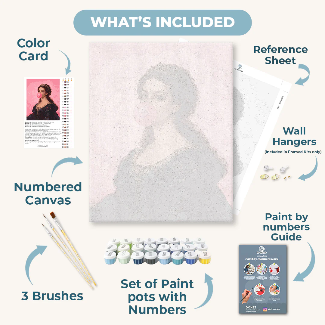 Pop Renaissance | Paint by Number - Image 3