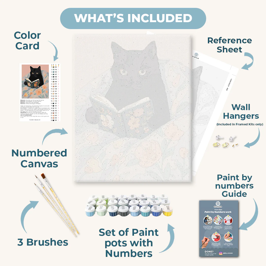 Reading cat | Paint by Numbers - Image 3