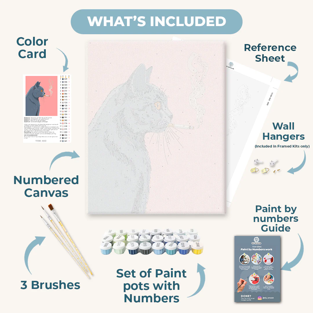 Smoking British Shorthair | Paint by Number - Image 3