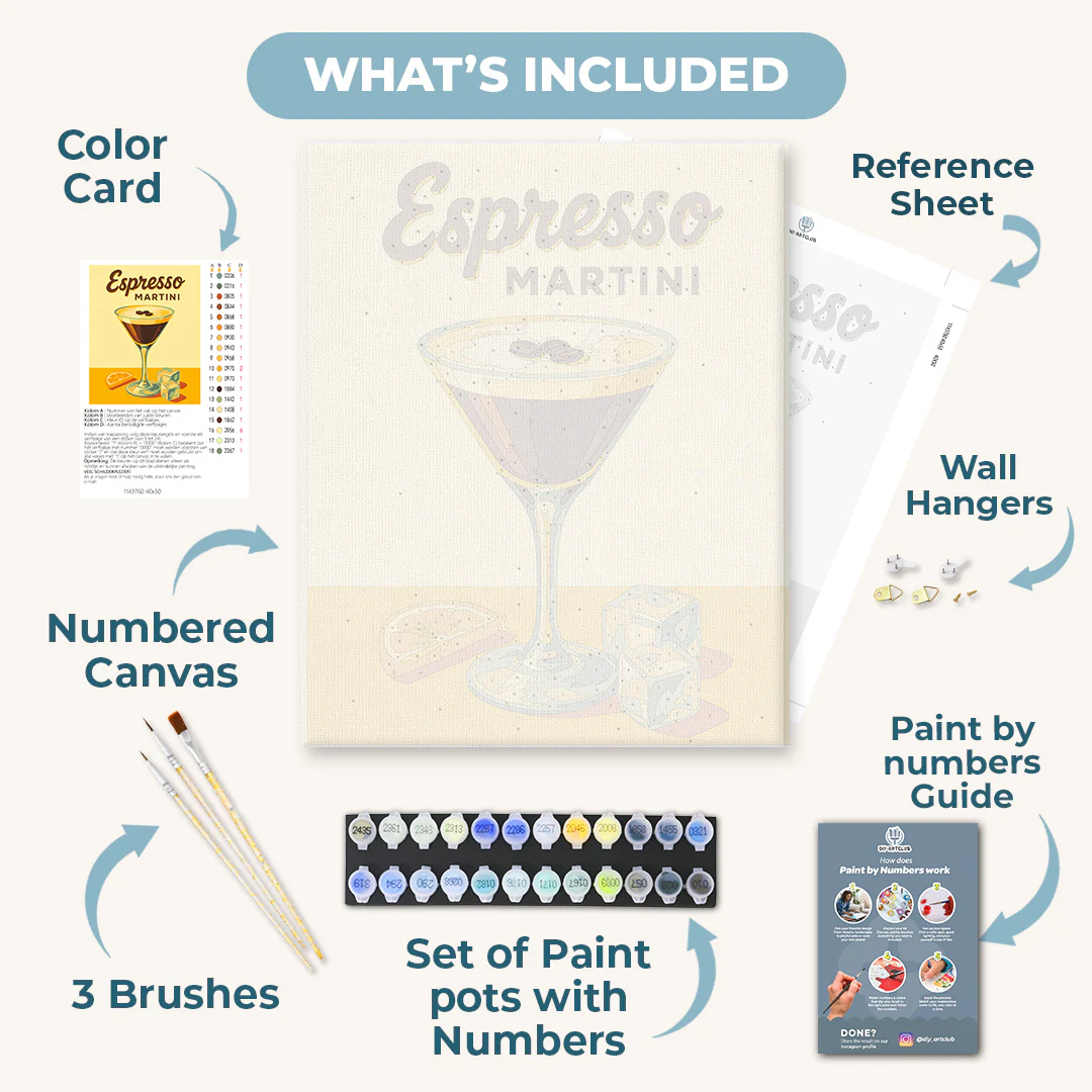 Taste of coffee | Paint by Number - Image 3