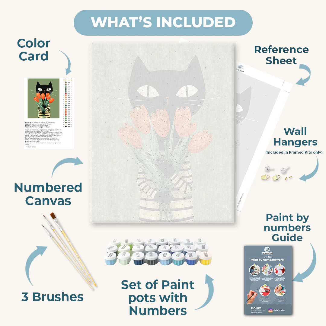 The cat with tulips | Paint by Number - Image 3