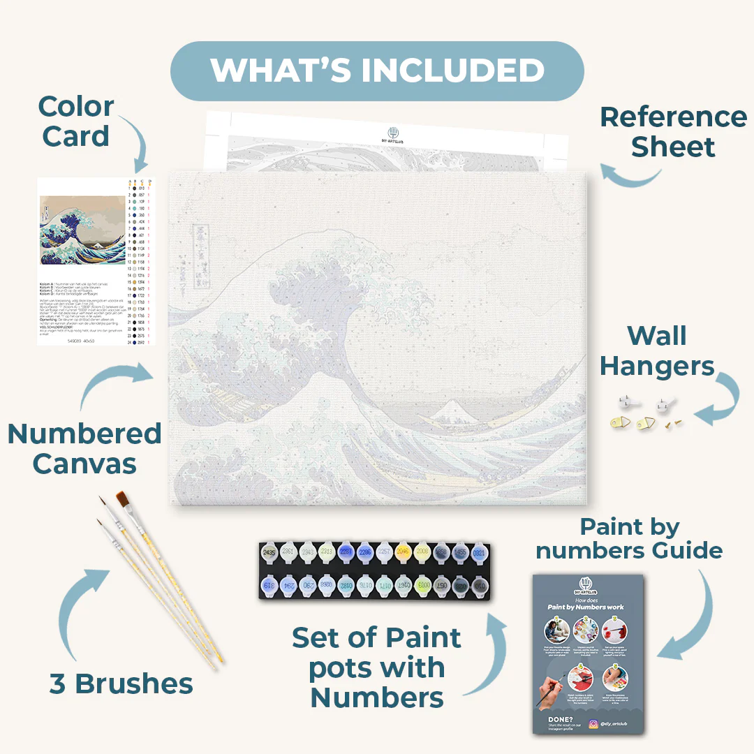 The Great Wave off Kanagawa by Katsushika Hokusai | Paint by Numbers - Image 3