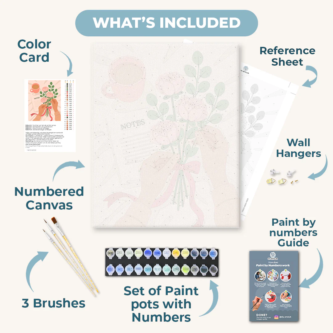 Thoughtful notes | Paint by Number - Image 3